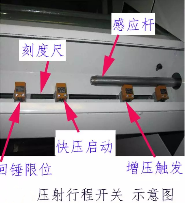 壓鑄公司必讀，壓鑄工藝的實(shí)現時(shí)的一些問(wèn)題