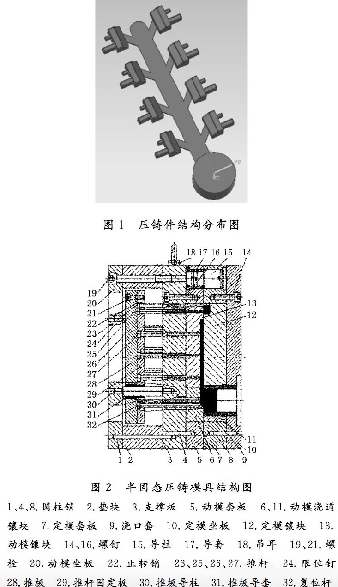 壓鑄工藝學(xué)習，半固態(tài)壓鑄模具研究