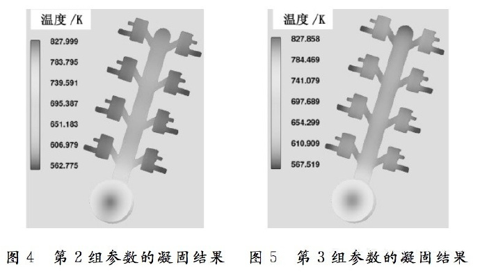 壓鑄工藝學(xué)習，半固態(tài)壓鑄模具研究