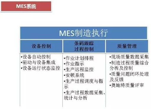 深圳壓鑄公司終極大招，物流信息化
