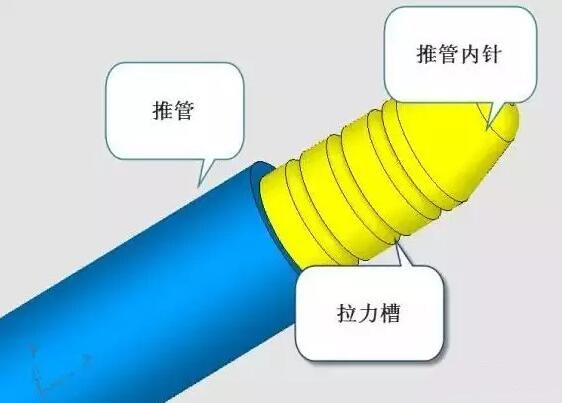 雙層模具，三層，多層，壓鑄公司未來(lái)的方向？