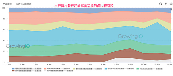 什么是適合鋁合金壓鑄廠(chǎng)的企業(yè)服務(wù)模式