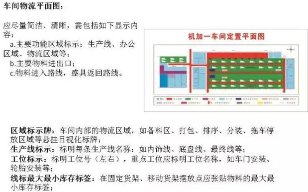 大招，深圳壓鑄公司物流目視化