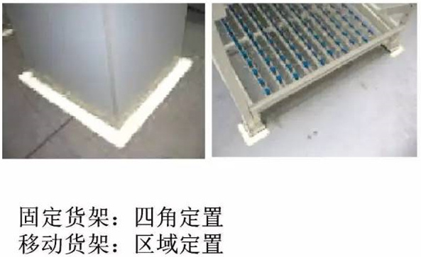 大招，深圳壓鑄公司物流目視化